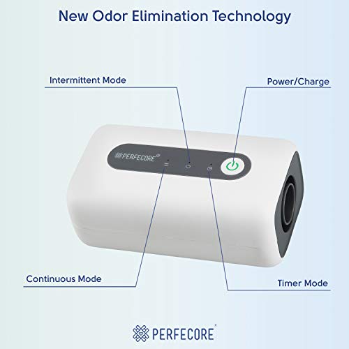 CPAP Cleaner and Sanitizer Machine - Easily Clean Supplies, Nebulizer, Masks, Tubing & Hose, Mouthpiece, Chin Strap - Portable Sanitizing Compatible with Respironics, Resmed, Dreamstation, and Others