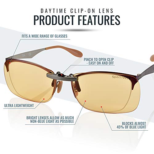 Blue Light Blocking Clip On Glasses Effective Computer Glasses For