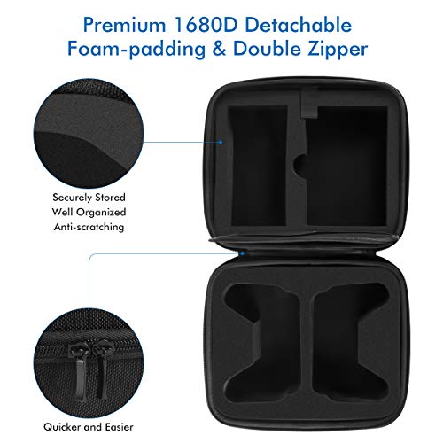 Carrying Case for Sony Playstation Console Classic Mini(2018), Portable Storage Hard shell Carry Travel Case Bag