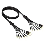 Adam Hall Procab Series REF 801 5m 8x 6.3mm Jack