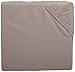 Pinzon 300 Thread Count Percale Fitted Mini Crib Sheet, Platinum