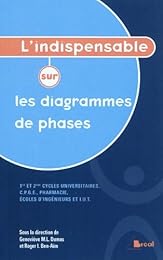 L' indispensable sur les diagrammes de phases