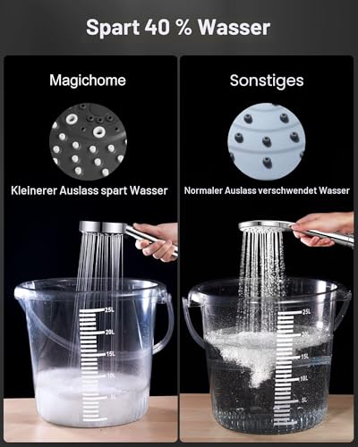 Magichome Shower Head with Hose 2 m, High Pressure Shower Head with 5 Spray Modes Turbocharger Design, Hand Shower, Water-Saving Shower Head for Low Water Pressure