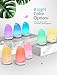 VicTsing Essential Oil Diffuser, 3rd Version 150ml Aromatherapy Diffusers Ultrasonic Cool Mist Humidifier with Sleep Mode, Waterless Auto-Off & 8-Color LED Light for Home Office Room-2 Packsthumb 4