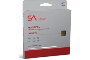 Scientific Anglers Fly Line 250 yd Dacron Backing