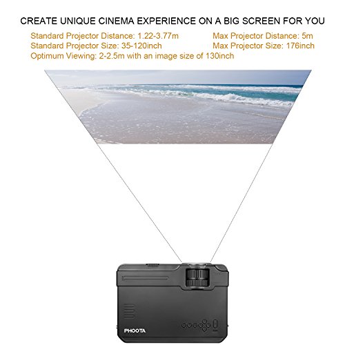 2 Projector+PHOOTA+Projectors+Multimedia+Smartphone