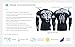 Fixgear Men's Compression Shirt Long Sleeve Special Size XXXX-Large Black