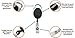 Retractable Badge Holder & Reel | for ID Cards, Keys, Lanyards, Self Retracting, Carabiner Clip On | Black by Blue Shoe Guys | 5-Pack