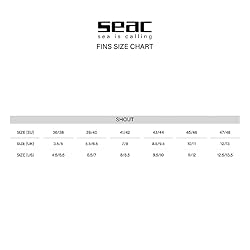 Seac Shout Camo S700, Long Fins for Scuba