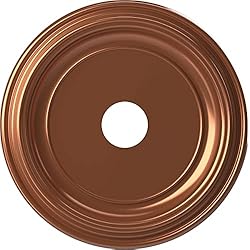 Ekena Millwork CMP19TRBCO Traditional Thermoformed