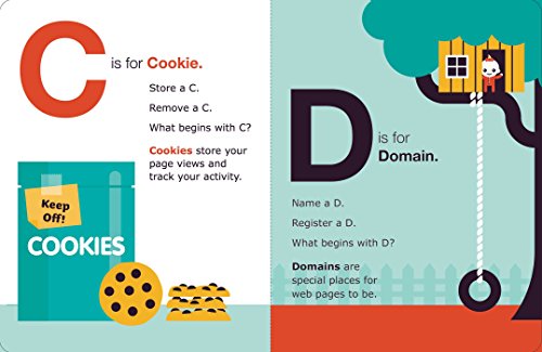 ABCs of the Web - Thumbnail 2