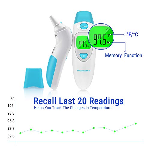 Infant ThermometerThermoPro TP121 Digital Infrared Baby Thermometer
