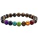 Jovivi 5pcs 8mm Natural 7 Chakras Reiki Gemstone Lava Rock Stones Healing Crystals Prayer Mala Beads Bracelets for Women Men Meditation Chakra Balancing