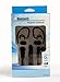 Beyution Wireless Bluetooth 4.0 Stereo Earbuds Bluetooth Headphones, Black