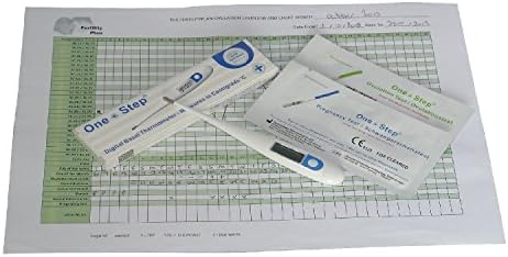 1 x Digital Ovulation Basal Thermometer Centigrade Pack incl. Fertility Chart +10 Ovulation Test Strips & 10 Early Detection Pregnancy Tests