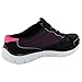 Skechers Empire The Lowdown 12156
