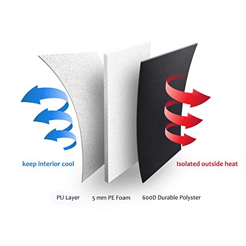 4 ALLCAMP+Wine+Cooler+Compartment%25EF%25BC%258CTwo+Tableware