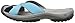KEEN Women's Bali Sandals