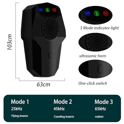 Ultrasonic Pest Repeller, 4 Pack Electronic Mosquito Repellent Insect Pest Control, Ultrasonic Repellent Rats for Indoor Anti Cockroaches, Flies, Mosquitos, Mice, Spiders
