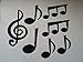 Musical Notes Set of 7 Metal Wall Art Music Decor