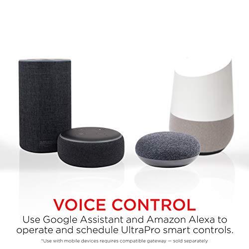 UltraPro ZWave Smart Rocker Light Dimmer with QuickFit and SimpleWire