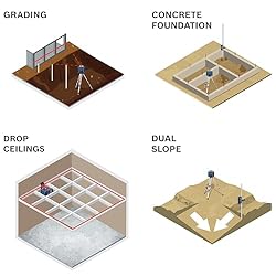 BOSCH GRL2000-40HK REVOLVE Self-Leveling Horizontal