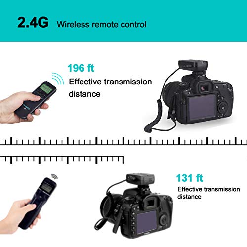 2 Wireless+Shutter+Release+Intervalometer+Fujifilm