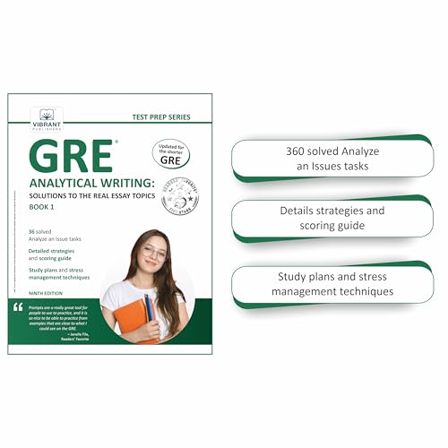 GRE Analytical Writing: Solutions to the Real Essay Topics β Book 1 | 36 Solved Analyze an Issue Essays, Scoring Guide, Strategies & Online Study Plans for the Shorter GRE 2025 2