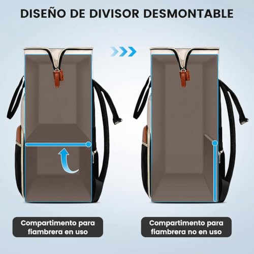 MATEIN Portable Backpack 17 Inches Women Set of 2 Pieces, Waterproof Work Backpack with Thermal Lunch Bag and Removable Lunch Backpack for University, School, Teacher and Office