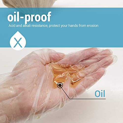 image for LyncMed Disposable Vinyl Gloves, for Home & Kitchen, Powder Free, Late