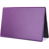 mCover Case Compatible ONLY for 2021-2023 15.6" Dell Inspiron 15 3510 3511 3515 3520 3521 3525 Series Laptop Computer (NOT Fitting Other Dell Models) - Purple