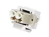 Monoprice 102875 Keystone Jack-Modular LC, White