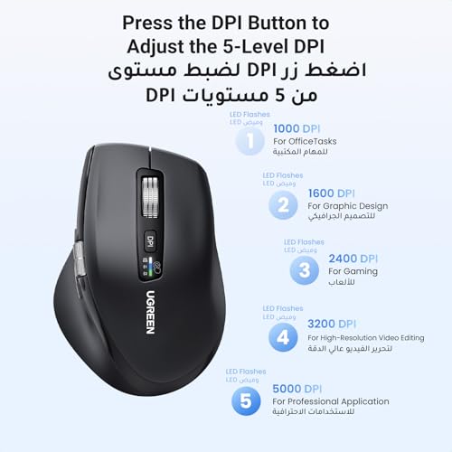 UGREEN Bluetooth5.4+2.4G Wireless Mouse, Ultra-Fast Scrolling, Ergonomic and Silent, 5000 dpi Mouse with 5 Buttons, for Office/Home/Study, Compatible with Windows, MacOS, iOS, Android, Linux