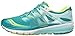 Saucony Women's Zealot Iso 2 running Shoe