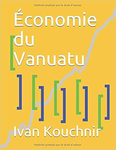 Économie du Vanuatu