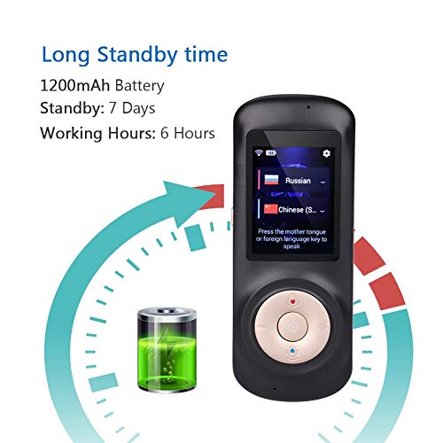 5 Wireless+Translator+52+Languages+Translation+Travelling