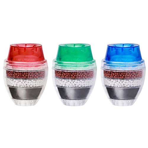 Filter Filtration Cartridge