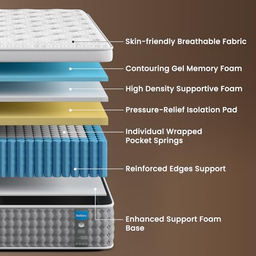 BedStory King Mattress, 14 Inch King Size Hybrid Mattress with Individual Pocket Springs, Luxury Mattresses in a Box for Lumbar Support ＆ Pressure Relief, CertiPUR-US Certified, 365-Night Trial
