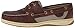 Sperry Top-Sider Women's Bluefish 2-Eye Core Slip-On Loafer