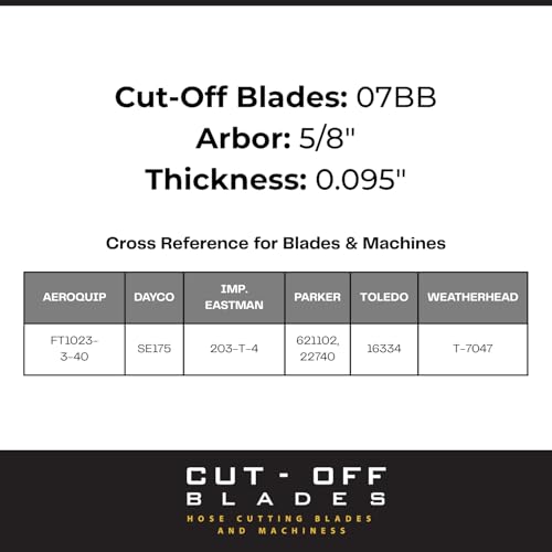 Beveled Cut Off Wheels - M2 High-Speed Steel Cut Off Saw Blade photo 6