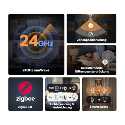 SONOFF SNZB-06P24 Zigbee Presence Detector 24GHz, Presence Sensor with Light Sensor, Zone Detection, Adaptive Calibration, Compatible with Home Assistant, Alexa & SmartThings (Hub Required)