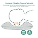 [ 2 Pack ] Baby Toddler Pillows for Sleeping 14 x 19