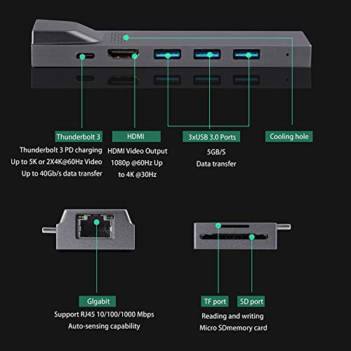 JOYIT USB C Hub, MacBook Pro Adapter with Gigabit Ethernet RJ45, 4K HDMI, Thunderbolt 3 Adapter, 3 USB 3.0, SD/TF Card Reader for MacBook Air 2018/2019 and MacBook Pro 2016/2017/2018/2019 13 15 inch - Thumbnail 2