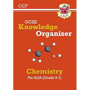 GCSE Chemistry AQA Knowledge Organiser