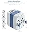 Universal Travel Adapter, 2400W High Power Travel Plug, International Power Adapter, Travel Plug Adapter for High Power Appliances, International Travel Accessories for EU UK US AUS 200 Countries