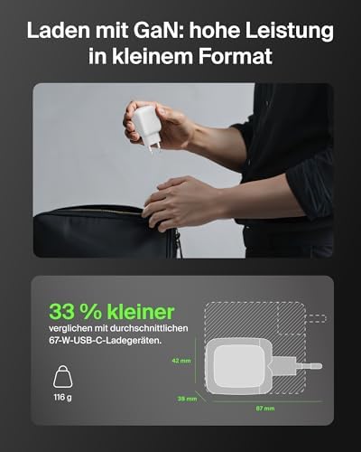 BoostCharge Pro 2-Port USB C Ladegerät, 67W, GaN-Ladegerät