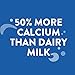 Vita Coco Coconut Milk, Unsweetened Original - Plant Based, Dairy Free Milk Alternative - Gluten Free, Soy Free, and So Delicious - Perfect for Cereal, Coffee, Smoothies - 33.8 Ounce (Pack of 6)