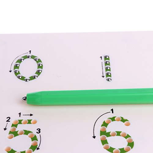 image for Homyl 2pcs Magnetic Math Mathematic Board For Kids Doodle Drawing Pad 