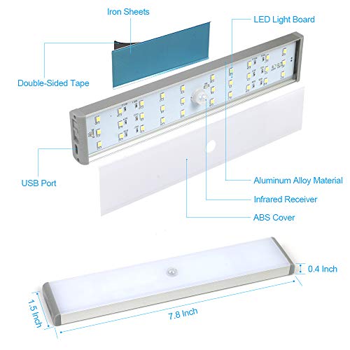 Led Under Lighting, Homelife Led Bars Motion Sensor Lights, Led