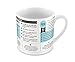 Fred & Friends 5200155 GRUB MUGS Microwavable Porcelain Recipe Mugs - 12 Total Recipes, Gold, Assorted, regular